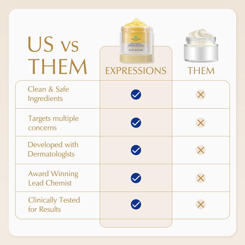 Cryo Thermo Firming Gold Gel
