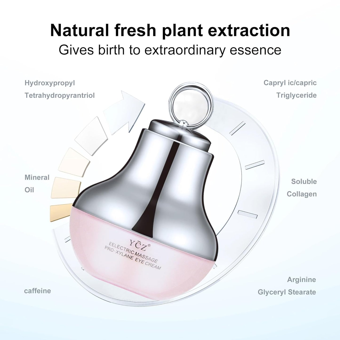 Neck-Eye Care Tightening & Revitalizing Set