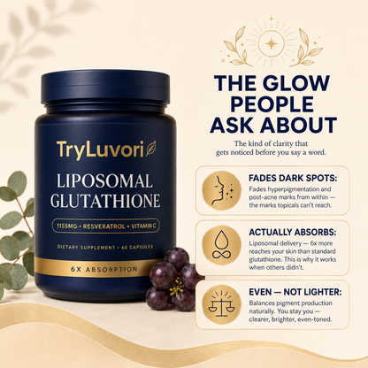 Liposomal Glutathione 1155mg — 90% Absorption