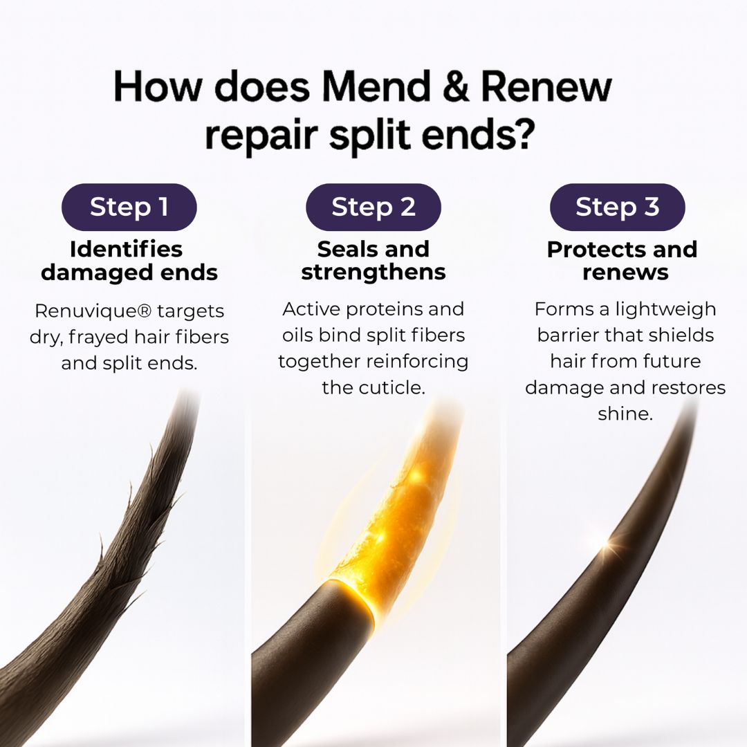 RejuvaBeads - Split End Mender Serum