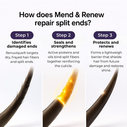 RejuvaBeads - Split End Mender Serum