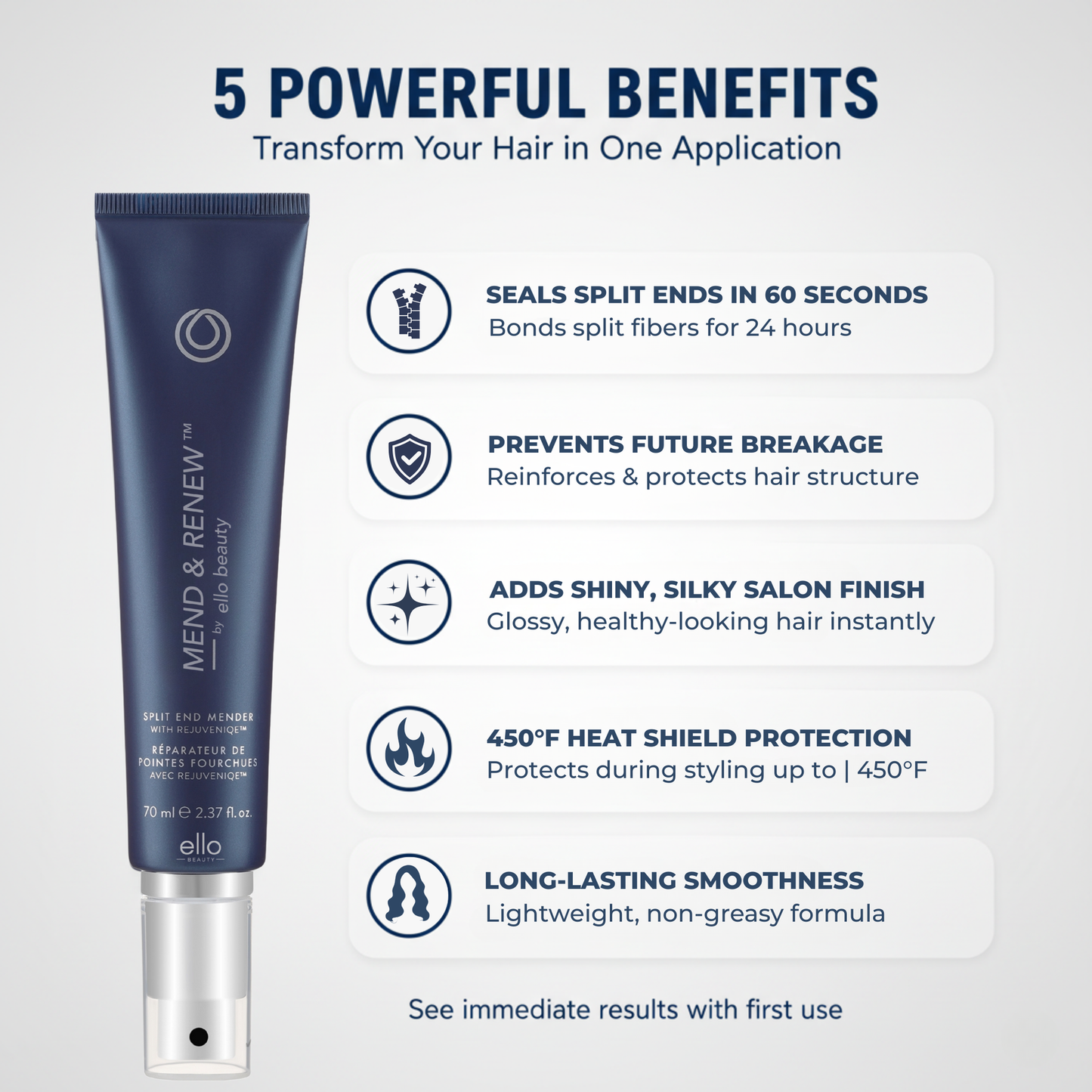 RejuvaBeads - Split End Mender Serum